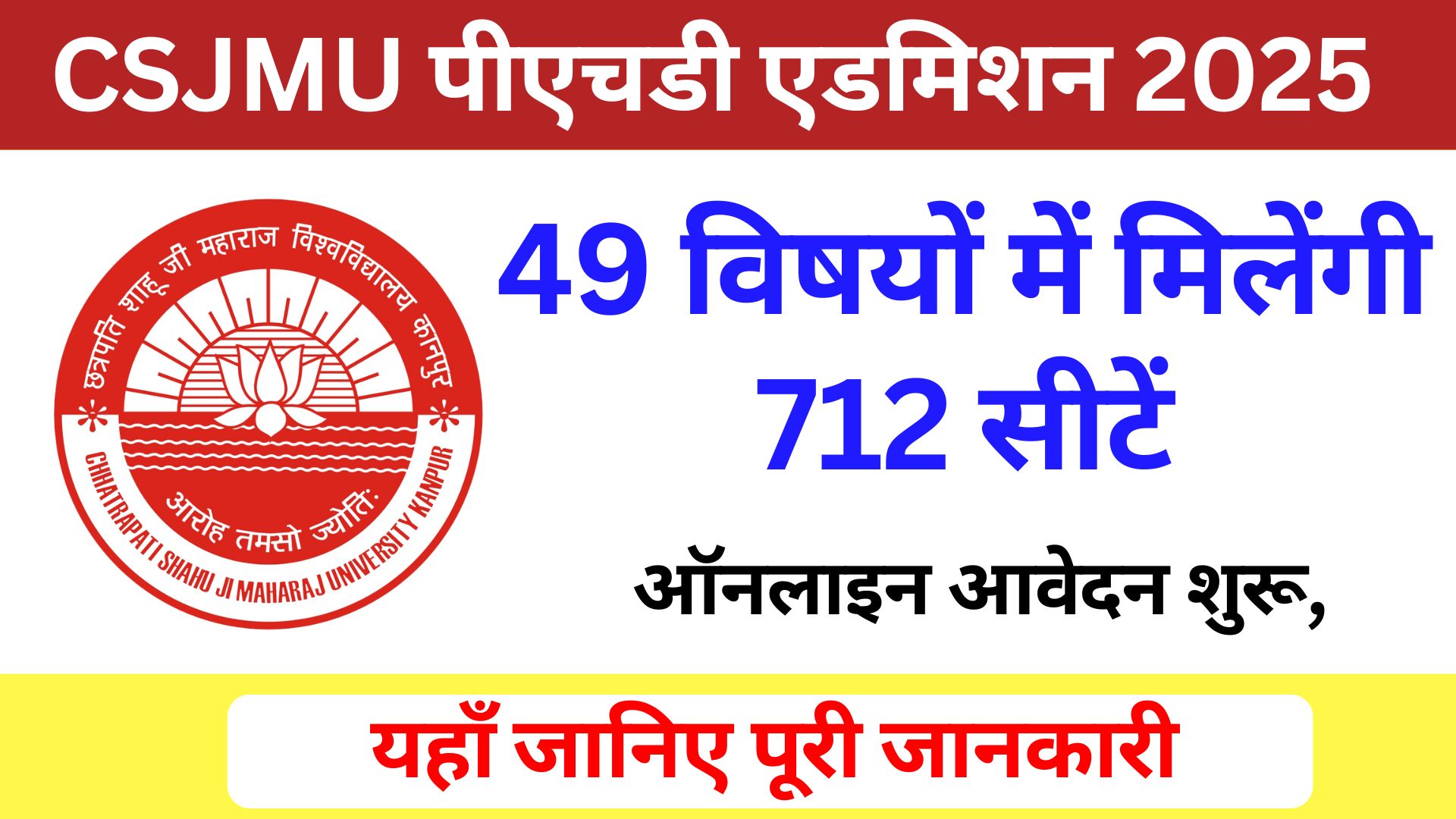 CSJMU PhD Admission 2025