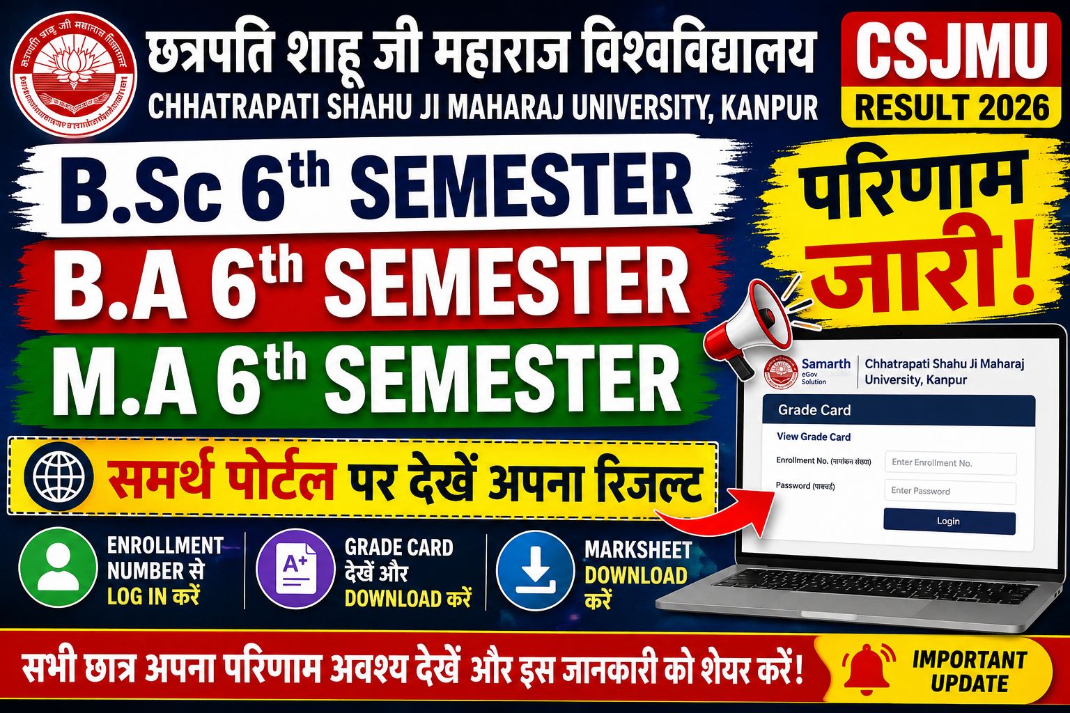 CSJMU B.Sc 6th Semester, B.A 6th Semester एवं M.A 6th Semester Result 2026 जारी, समर्थ पोर्टल पर ऐसे करें चेक